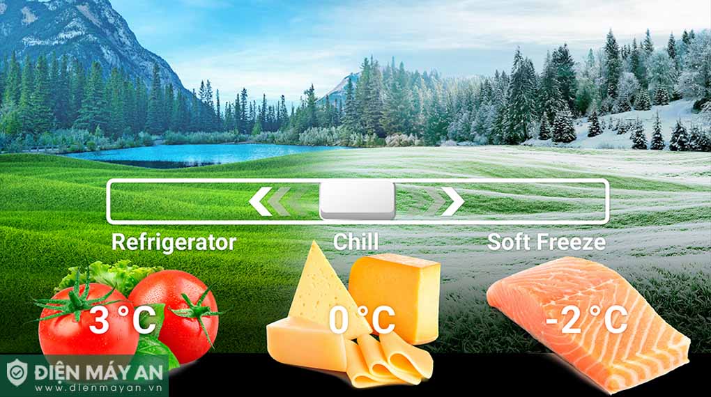 Tủ lạnh Hitachi Inverter 656 lít Side By Side HRSN9713ESMGWVN